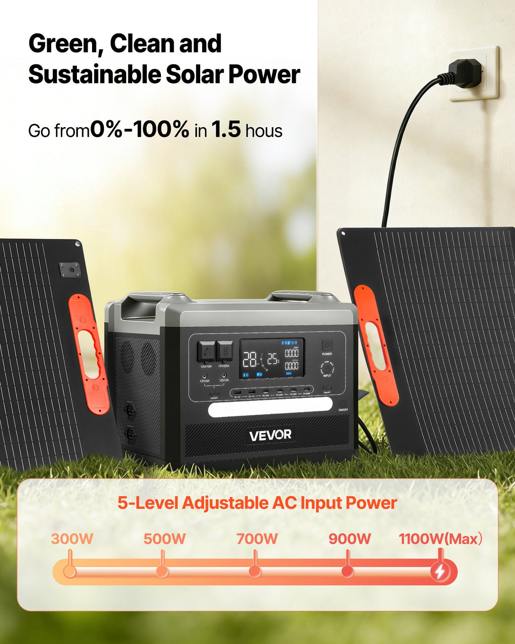 Portable Power Station, 2400W Portable Solar Generator With 2PCS * 200W Foldable Solar Panels, 2160Wh Expandable LiFePO4 Battery Backup With 10 Output Ports For Home Backup Outdoor Camping RV