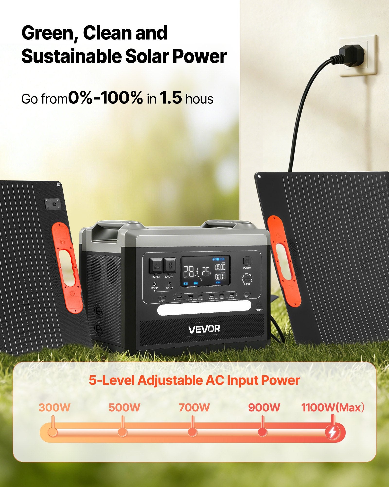 Portable Power Station, 2400W Portable Solar Generator With 2PCS * 200W Foldable Solar Panels, 2160Wh Expandable LiFePO4 Battery Backup With 10 Output Ports For Home Backup Outdoor Camping RV