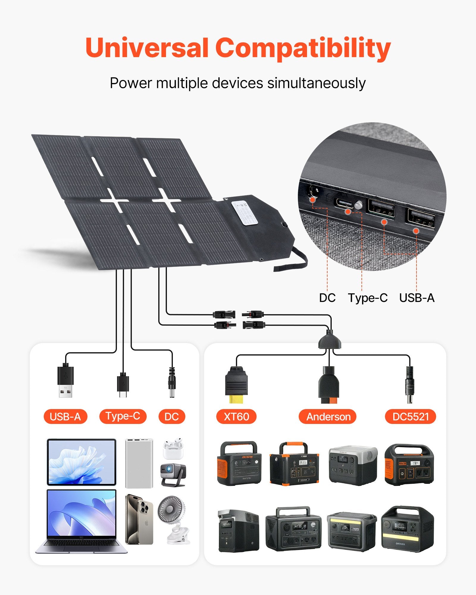 60W Foldable Solar Panel Charger, 16BB N-Type Monocrystalline Solar Panel 24% Efficiency, Lightweight Portable With MC4 Output, Type-C, USB-A & DC Ports For Power Stations Camping Hiking