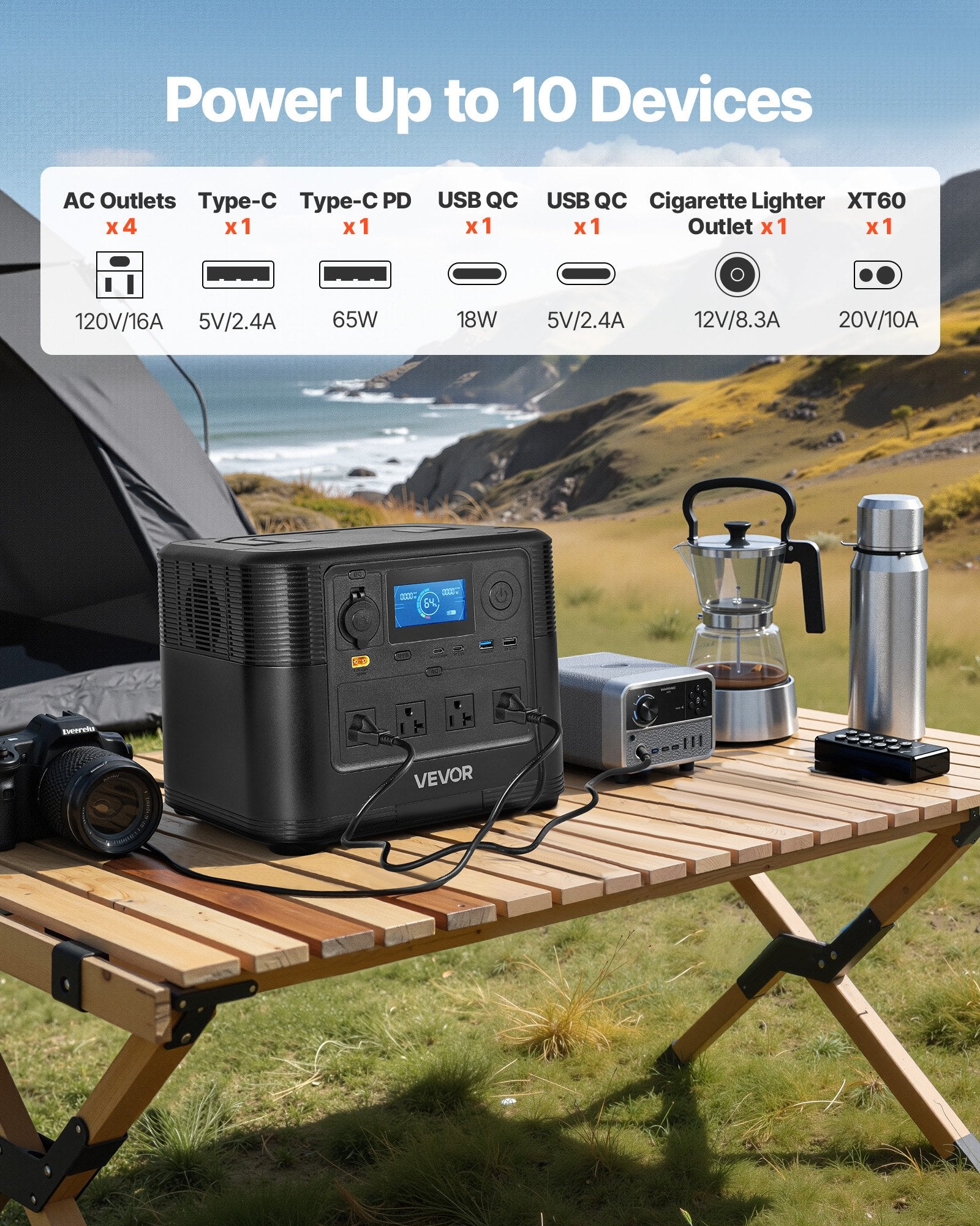 Portable Power Station, 1200W Solar Generator Power Station, 806Wh LiFePO4 Battery Backup With 10 Output Ports For Home Emergency, Outdoor Camping, RV Travel (Solar Panel NOT Included)