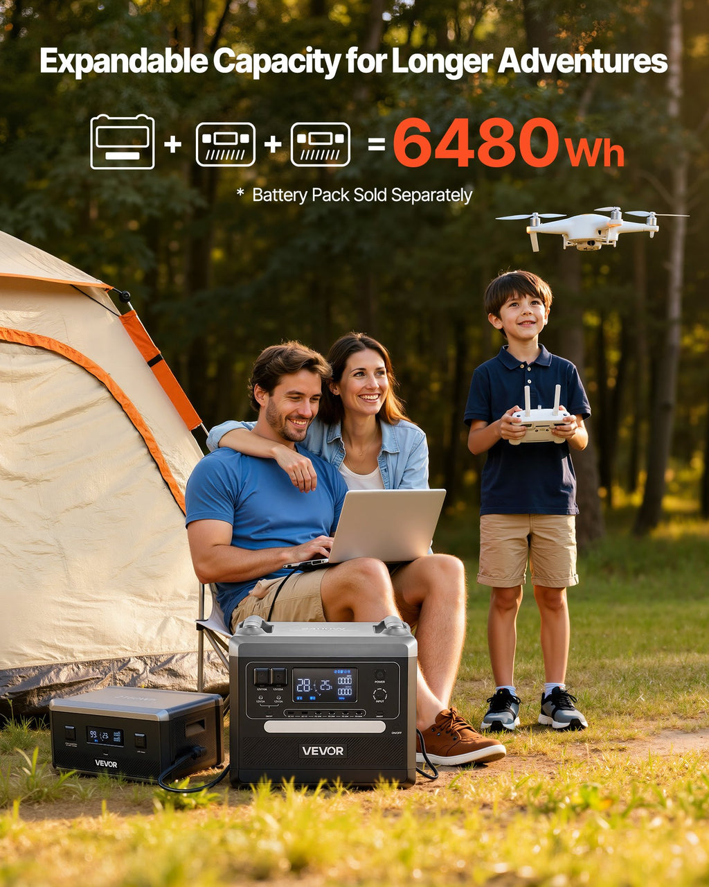 Portable Power Station, 2400W Portable Solar Generator With 2PCS * 200W Foldable Solar Panels, 2160Wh Expandable LiFePO4 Battery Backup With 10 Output Ports For Home Backup Outdoor Camping RV